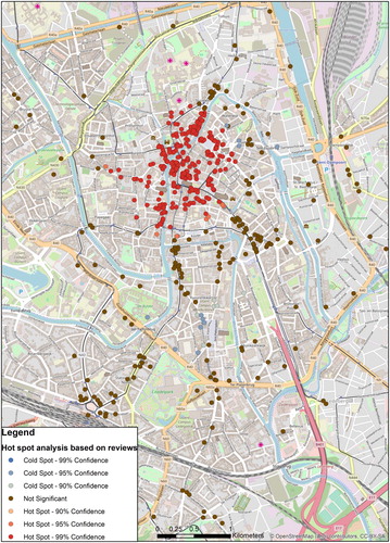 Figure 5. Hot spot analysis based on restaurant reviews on TripAdvisor in Ghent. Source: TripAdvisor.com (data retrieved June 2016) and OpenStreetMap Contributors (Citation2017).