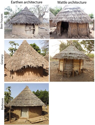 Figure 6. Building materials and techniques of beer houses (top), granaries (middle) and bedroom (bottom).