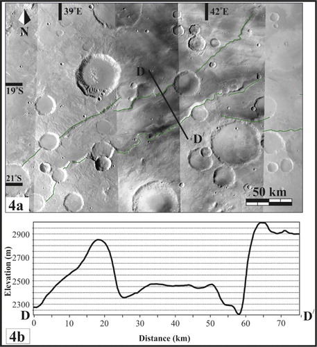 Figure 4. (a) Set-3 graben (graben boundaries indicated by green lines) and transect D-D′ of corresponding topographic profile in (b) are shown.