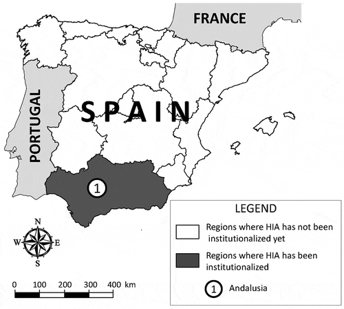 Figure 1. Institutionalization of HIA in Spain.