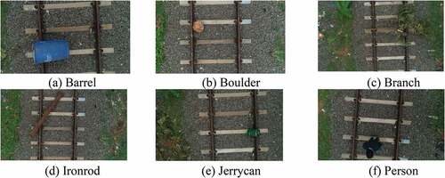 Figure 2. Sample obstacle railroad aerial images in the RODD used to validate diverse deep neural network models where (a)–(f) represents classes used in this study.