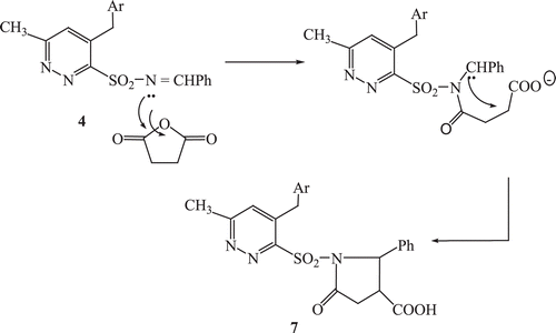 Scheme 3.  A probable mechanistic pathway for the formation of the pyrrolin-2-one derivative (7).