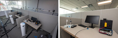 Fig. 5. Photograph of cubicle-partitioned workstation layout in test cell (left), with programmable plug loads visible on desks. White cylinders are occupant thermal generators at each workstation. A close-up view of a workstation is visible in the photograph on the right, showing programmable load on the desktop as well as illuminance sensor and thermal comfort station measuring dry bulb temperature, mean radiant temperature, relative humidity, and airflow velocity.