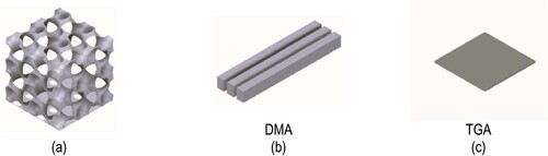Figure 2. 3D printing models employed for DLP technology: (a) study of the resolution of the prepared resins, (b) DMA measurements, (c) TGA measurements.