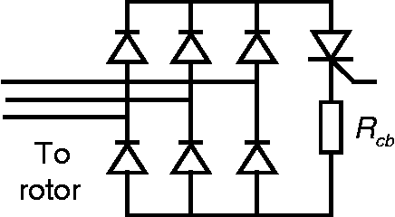 Figure 5 Configuration of a crowbar.