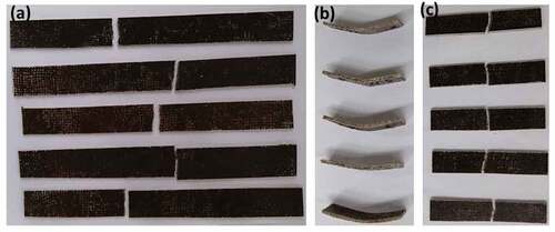 Figure 8. Images of composite specimens containing 5% zinc borate (ZB), after the (a) tensile, (b) flexural and (c) impact test.