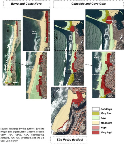 Figure 4. Land value vulnerability assessment in the study areas.