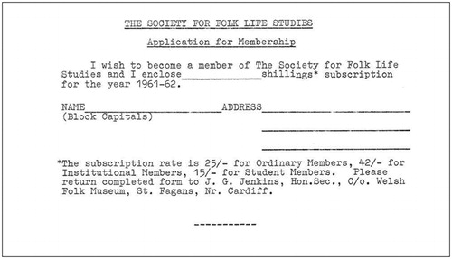 Figure 2. Original application form for membership of the Society for Folk Life Studies, which was circulated in the December 1961 issue of Gwerin.