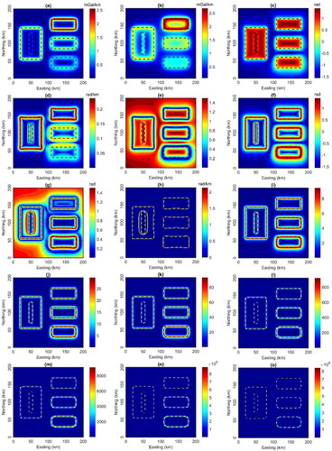 Figure 2. Enhanced maps of data in Figure 1b (a) THD, (b) as, (c) TA, (d) THDTA, (e) TM, (f) PBTHD, (g) ITDX, (h) THGNTilt, (i) PBTHD with n = 2, (j) PBTHD with n = 3, (k) PBTHD with n = 4, (l) PBTHD with n = 6, (m) PBTHD with n = 8, (n) PBTHD with n = 12, (o) PBTHD with n = 20. The dashed lines on the maps indicate the actual borders of the sources.