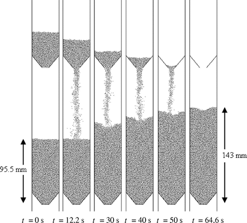 Figure 5. Simulation snapshots showing the discharging of granules at various simulation time instants.