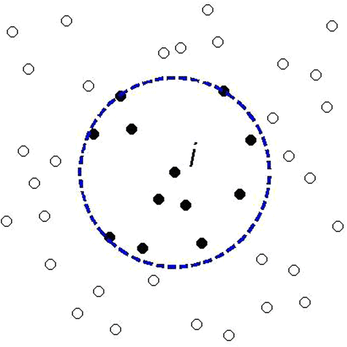 Figure 1. Schematic diagram for the circular shape of the star.