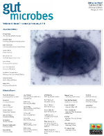 Cover image for Gut Microbes, Volume 4, Issue 1, 2013