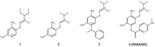 Figure 2 Structure-based design of PABA/NO. Structural modifications of the GSTα-selective compounds 1 and 2 have led to the GSTπ-selective compound 4 (PABA/NO).