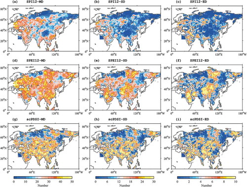 Figure 8. The number of MD [moderately dry (a, d, g)], SD [severely dry (b, e, h)] and ED [extremely dry (c, f, i)] events for DPEA during 1950–2015, based on SPI12 (a–c), SPEI12 (d–f), and scPDSI (g–i). Blanked areas have no drought events identified.