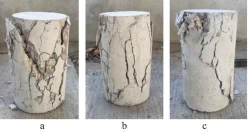 Figure 3. Cylinder samples after compression test: CB (a), CM (b), and CMI (c)