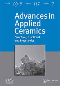 Cover image for Advances in Applied Ceramics, Volume 117, Issue 7, 2018