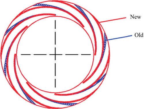 Figure 20. The design contrast between the new and old diffusers.