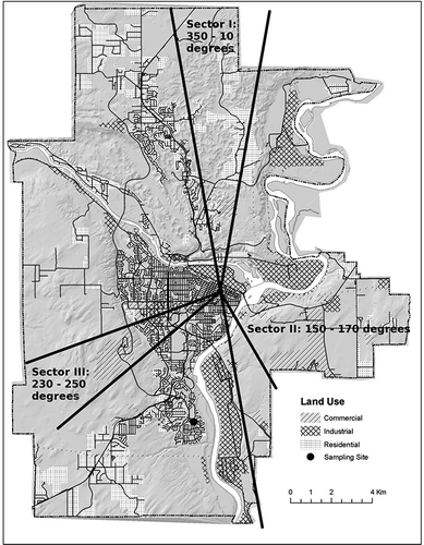 Figure 2. Low pollution sectors for the PG Plaza monitoring location identified by the geographical analysis. Light shading identifies forested areas. Hatching, cross hatching and stippling (with road network) indicate commercial, industrial, and residential areas, respectively. Major rivers are shown in white.