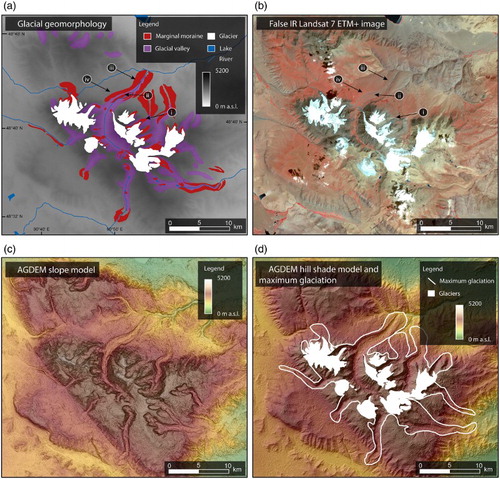 Figure 3. The Tsambagarav Massif (See Fig. 2 for location). (a) Mapped landforms and a gray-scale AGDEM (b) False IR Landsat 7 ETM+ image, (c) coloured AGDEM draped by a semi-transparent gray-scale slope model, and (d) coloured AGDEM draped by a semi-transparent gray-scale hillshade model and with the maximum paleo-glacier reconstruction from the landform record (panel a) superimposed. Roman numbers indicate examples of (i) freshly exposed latero-frontal moraine and medial supra glacial moraine, (ii) marginal moraine, (iii) large degraded marginal moraine, and (iv) large lateral moraine.