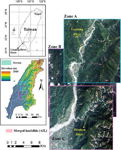 Figure 1. The geographical location of the study area, with merged landslides of the five training events (AIL) overlapping on FS-2 images taken on 2005/7/10 (Zone A), 2007/9/1 (Zone B), and 2010/11/21 (Zone C).