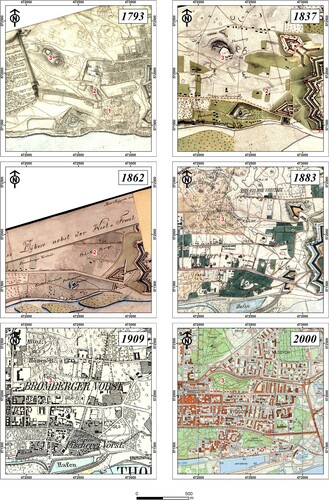 Figure 3. Examples of analysed historical and contemporary plans and maps from 1793–2000 covering part of the western suburbs of the city, showing the destroyed Gold Hill (No. 1) and Baker’s Hill (No. 2) and the partly transformed Front Hare Hill (No. 3) (source: State Archives in Toruń; Faculty of Earth Sciences, Nicolaus Copernicus University in Toruń).