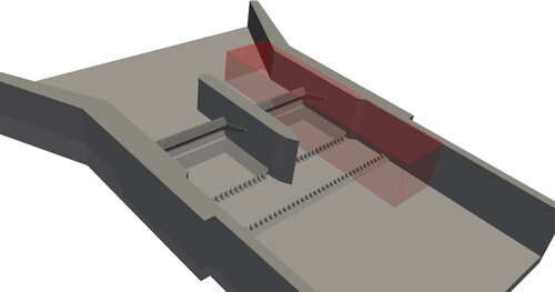 Figure 10. The geometry of the Pulverweiden weir with two segment gates, the stilling basin and two rows of baffle blocks. Headwater on the left and tailwater on the right. The red box indicates the model area.
