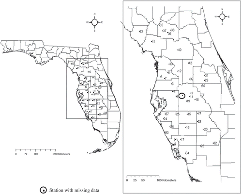 Fig. 2 Location of raingauges and the gauge with missing data in the state of Florida, USA (Region II).