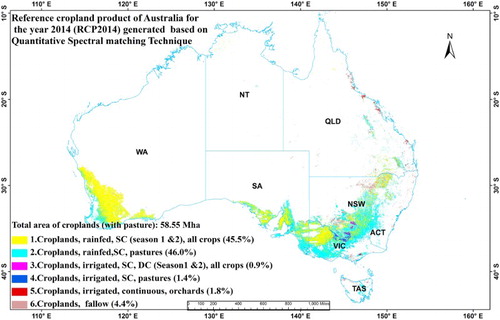 Figure 6. RCP of the year 2014 (RCP2014) for Australia at 250 m.