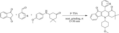 Scheme 95. Solvent-free grinding approach for synthesizing quinoline derivatives using p-TSA.