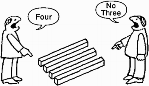 Figure 1. The way people see things can be crucial for their decisions. It speaks to their System 1 thinking and may be very difficult to change (https://plus.google.com/103488786418978849574/posts/4r8nG6rFQfh).