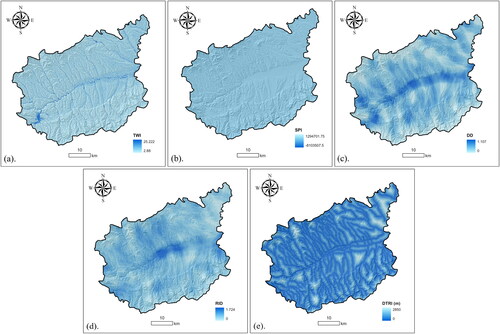 Figure 5. Hydrological parameters. (a) TWI; (b) SPI; (c) DD; (d) RID; (e) DTRI.