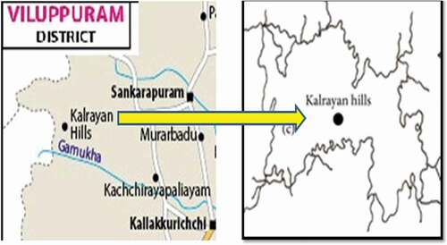 Figure 1. Sampling Site at Villupuram (Dt)