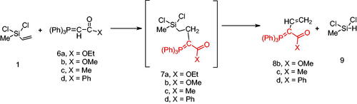 Scheme 2. Synthesis of compounds 8 (a–c) in THF.