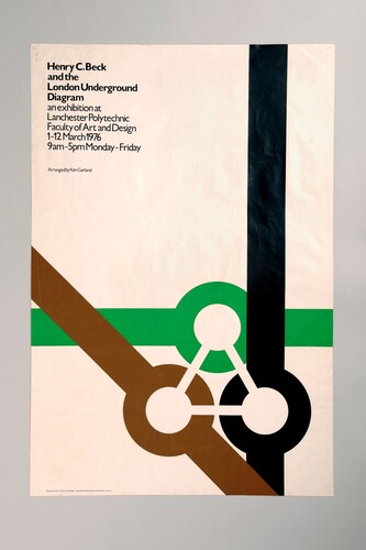 Figure 7. Poster for an exhibition organized by Ken Garland promoting Henry Beck's designs for the London Underground Diagram. (Private collection. Photograph by Andrew Patterson. Published by courtesy of the late Ken Garland.)