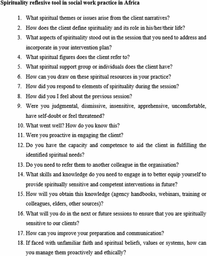 Figure 2. Tool for critically reflexive spiritually sensitive practice.