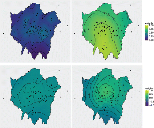 Figure 9. Spatially varying weights for London NO2 concentration data. On the top row are the weights assigned to the global parameter corresponding to each process. On the left, the weight of θ0 in the mean of β0w, and on the right the weight of θ1 in the mean of β1w. The bottom row gives the weights for the alternate global parameter. On the left, the weight of θ1 in the mean of β0w, and on the right the weight of θ0 in the mean of β1w.