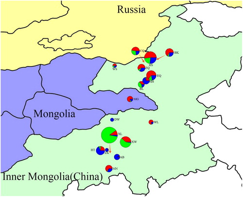 Figure 3. Clusters of populations on the map by STRUCTURE analysis at K = 3. The area of pie graphs is proportional to the sample size of the population. Source : National earth system science data sharing infrastructure (URL: http://www.geodata.cn/).