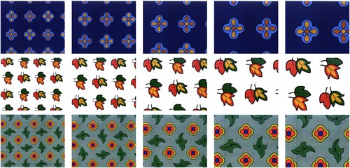 Figure 5. The appearance of patterns from the UEA database with varying scales, from the left, the scale factor is 50%, 60%, 75%, 90%, and 100%.