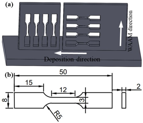 Figure 5. 18Ni-300 steel single-pass multi-layer components.