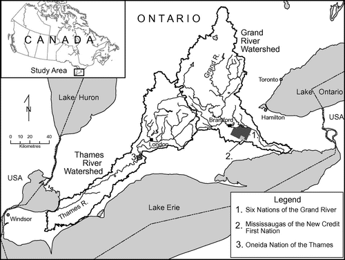Figure 1. Case study communities in southern Ontario.