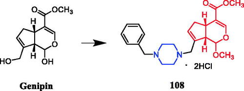 Figure 64. Chemical structures of genipin and its analog.