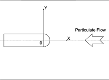 FIG. 1 Schematic diagram of the experimental setup.