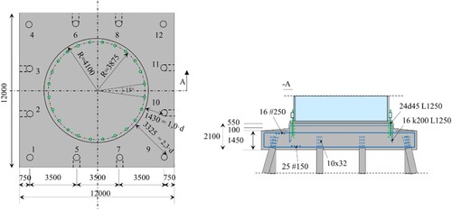 Fig. 2: Plan and section of the base plate. Dimensions in millimetres. The data for the Figure is obtained from Ref. [Citation1]