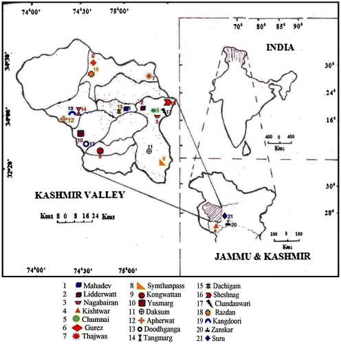 Figure 1. Map showing the surveyed localities of Aconitum heterophyllum from Kashmir and Ladakh Himalayas.