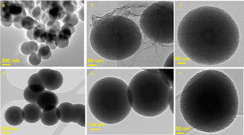 Figure 2. (a, b, c) HR-TEM images of @MSN-0F and 2D, 2E, 2F- HR-TEM images of @MSN-0.2F.