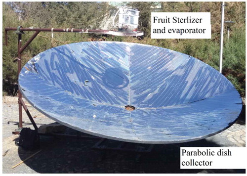 Figure 2. Solar thermal application in fruit processing.