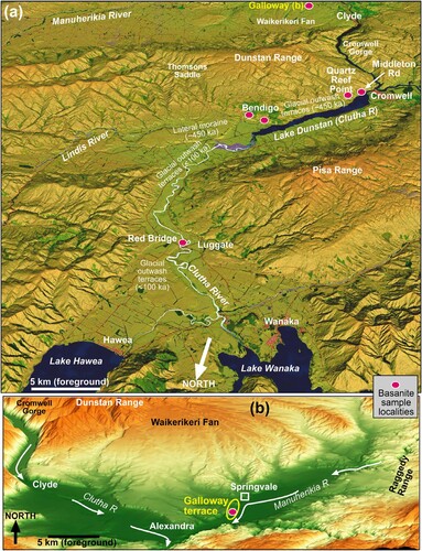 Figure 3. Basanite localities in Pleistocene gravels in Central Otago. (a) Oblique DEM showing topographic setting of sample sites in this study (red dots). (b) Oblique DEM view of the Galloway terrace gravel area beside the Manuherikia River, upstream of the Clutha River, and at the foot of the Waikerikeri Fan.