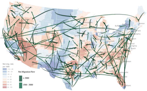 Figure 3. Mapping movement flows: A set of flow lines represents net migration flows between different regions in the US. Flow lines are overlaid on top of a density map representing the net migration rates (source: Guo and Zhu (Citation2014)). The permission to use this figure is granted by IEEE