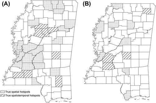 Figure 1 Counties with truly elevated Si (i.e., spatial hot spots, stippled) and δi (i.e., spatiotemporal hot spots, hatched) in two different scenarios.