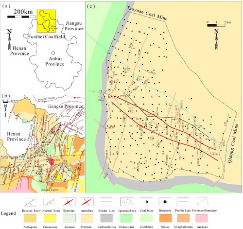 Figure 1. Regional geological structure of the Qinan coal mine in the Huaibei coalfield (a) Location of the Huaibei coalfield; (b) Regional geological structure of the Huaibei coalfield; (c) Regional geological structure of the Qinan coal mine.